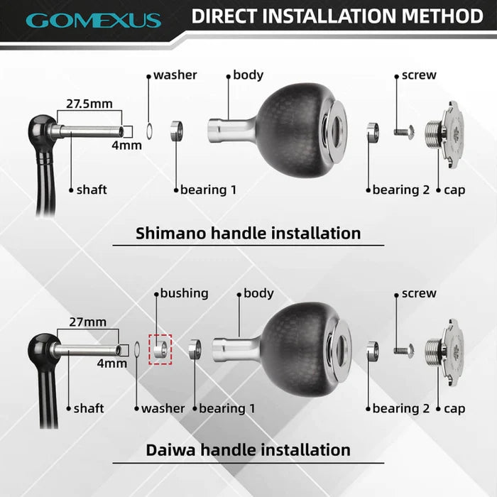 GOMEXUS Power Knob for Shimano Stella 1000-4000 Daiwa Certate LT