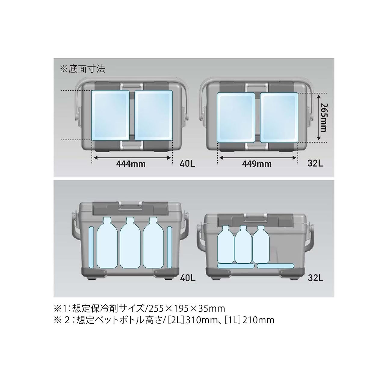 Shimano Ice Box 32L-Portable Coolers-Shimano-NB-032W Cool White-Fishing Station